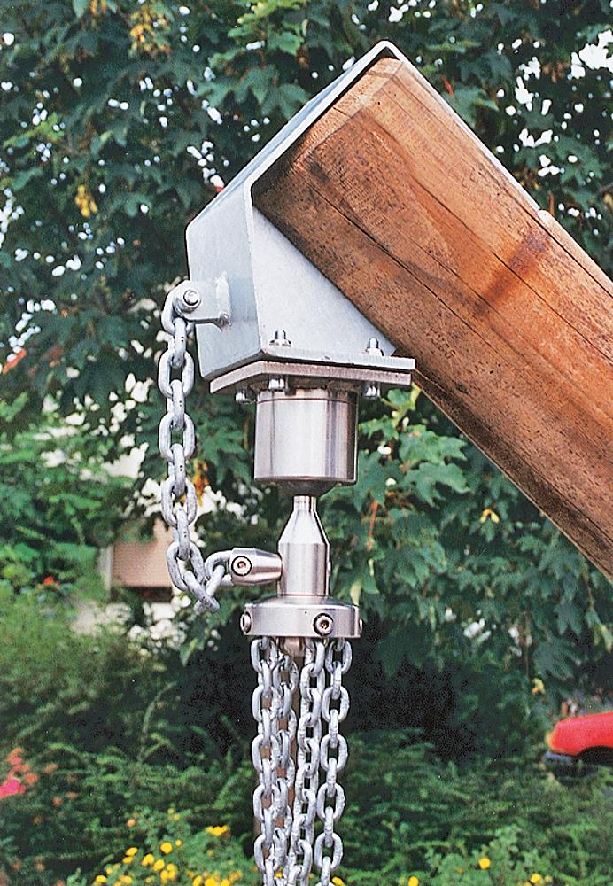 Mehrpunktaufhängung mit Anschlussplatte