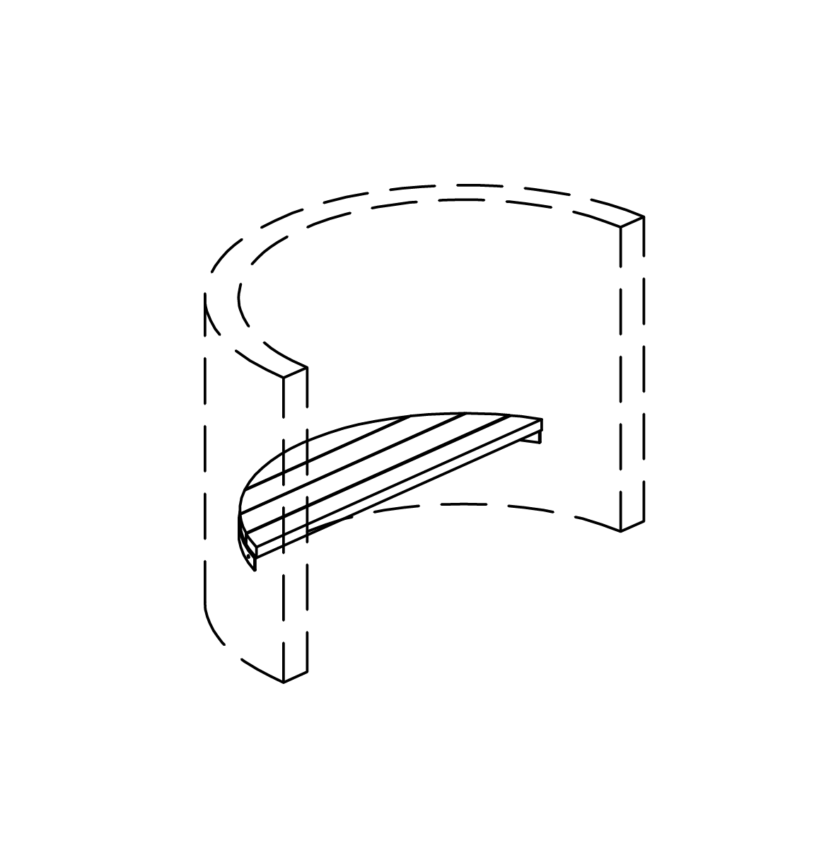 Bank für Sinus