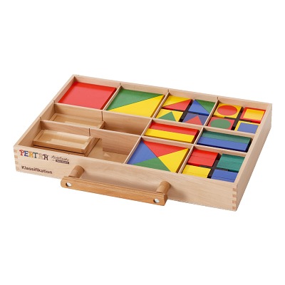 Pertra Fördermaterial „Klassifikation“