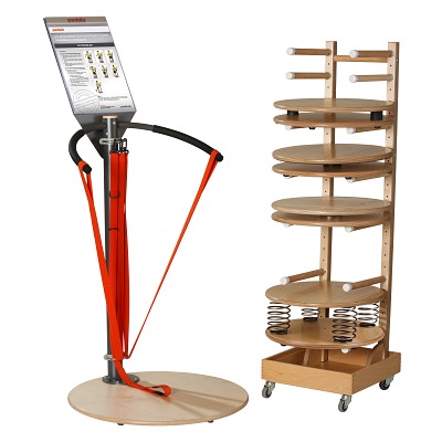 Pedalo Physiostation „5S“