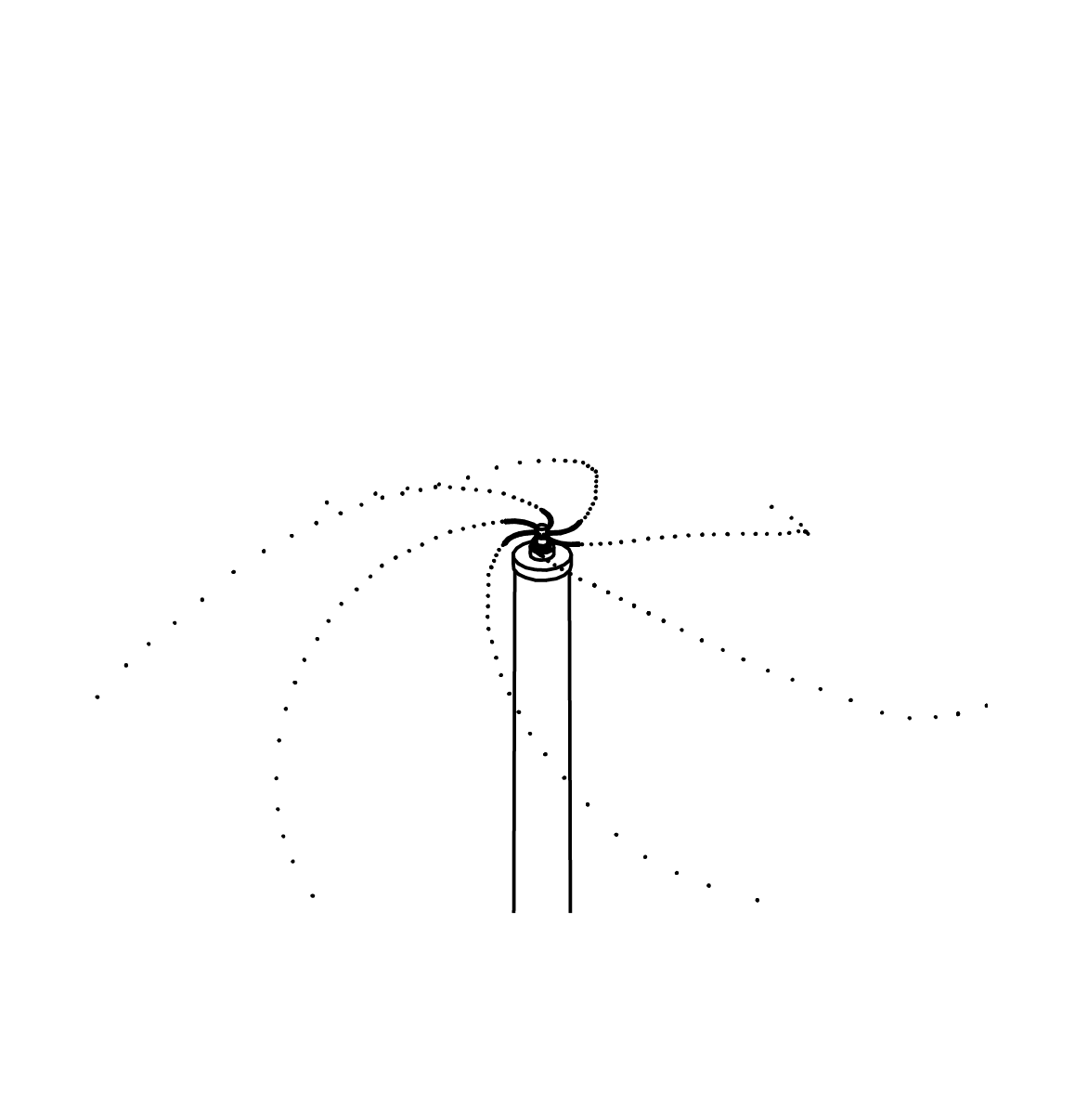 Sternrotor horizontal