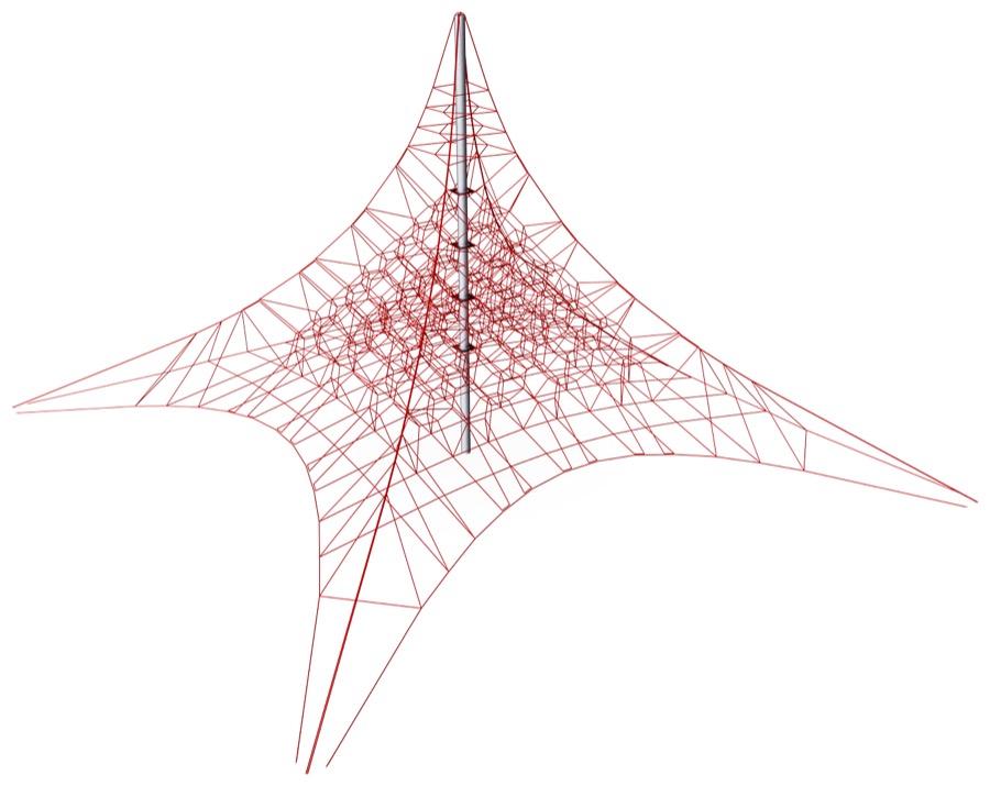 Super-Seilzirkus 48 COR34481