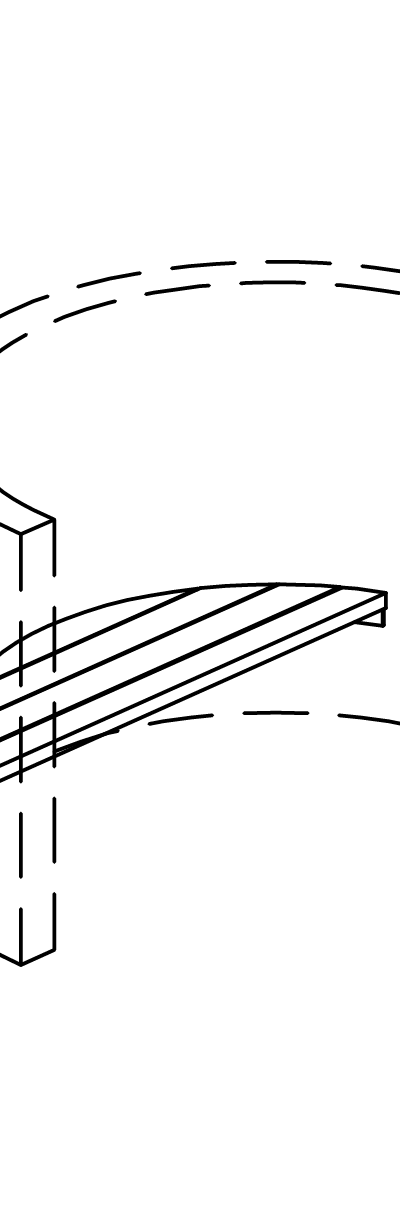 Bank für Sinus