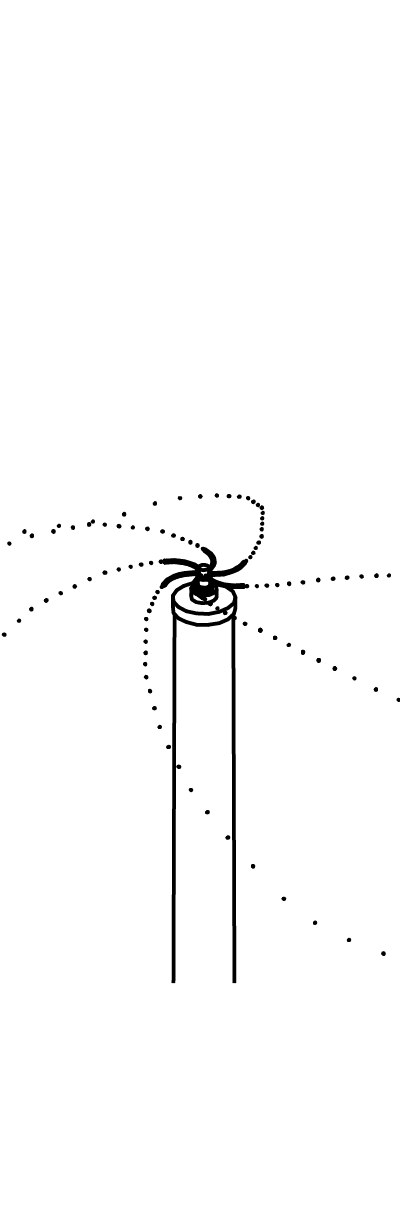 Sternrotor horizontal
