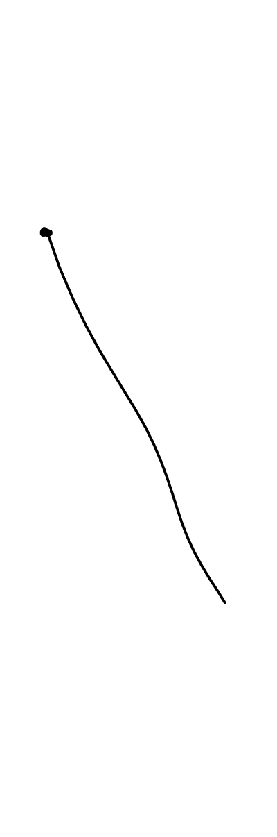 Halteseil für schräge Wand