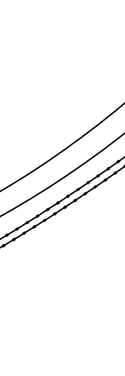Hangsteiger Einzelelement