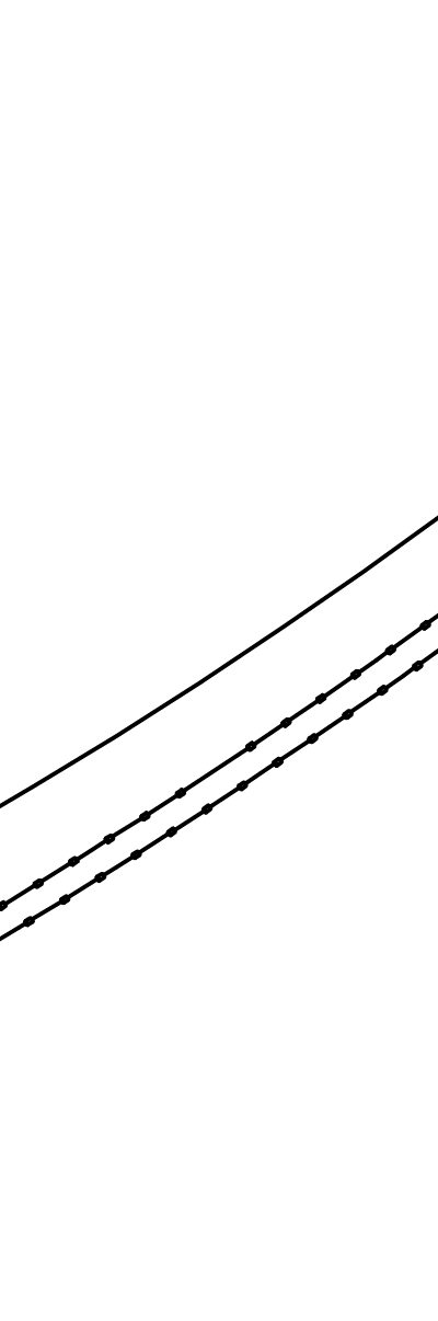 Hangsteiger Doppelelement