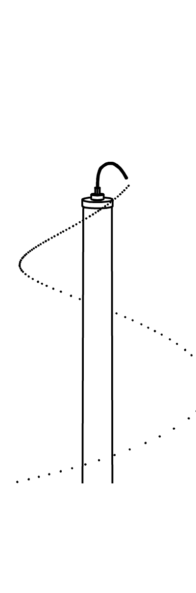 Spiralrotor